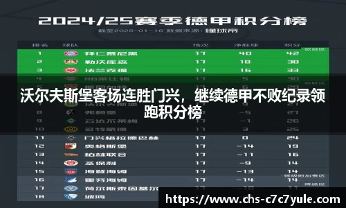 c7娱乐官网